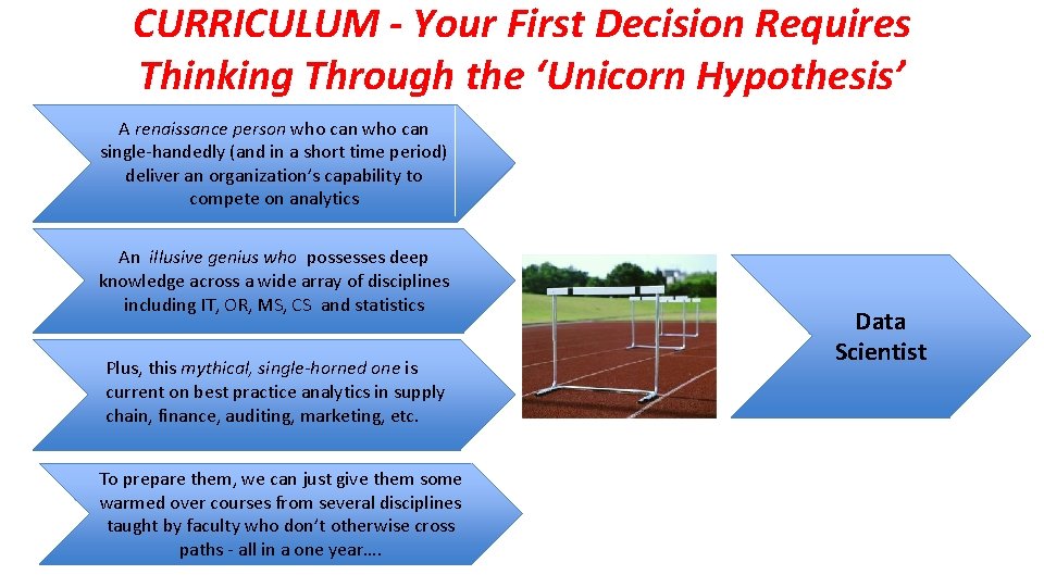 CURRICULUM - Your First Decision Requires Thinking Through the ‘Unicorn Hypothesis’ A renaissance person