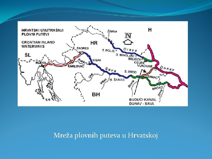 Mreža plovnih puteva u Hrvatskoj 