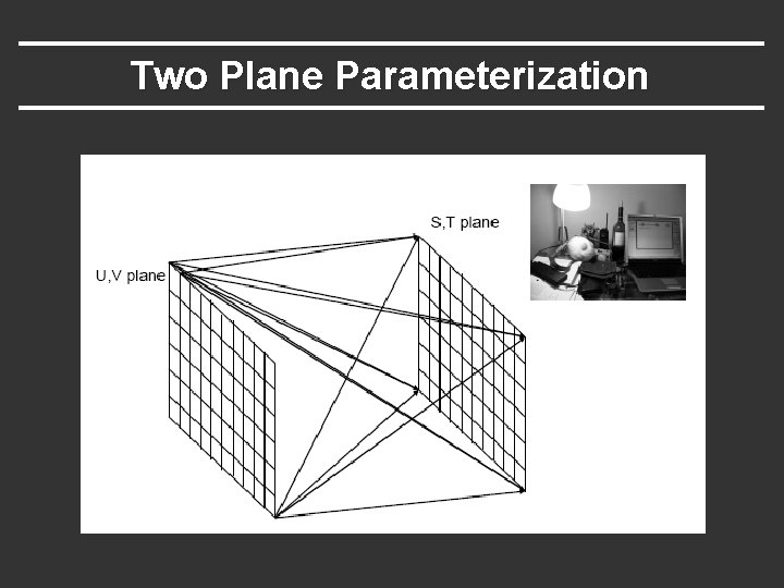 Two Plane Parameterization Two Plane Parameterization
