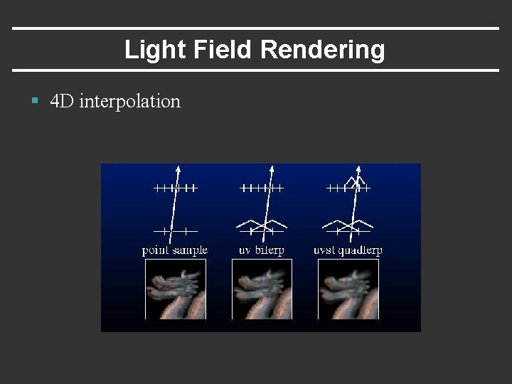 Light Field Rendering § 4 D interpolation Light Field Rendering § 4 D interpolation