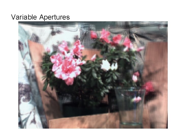 Variable Apertures Variable Apertures