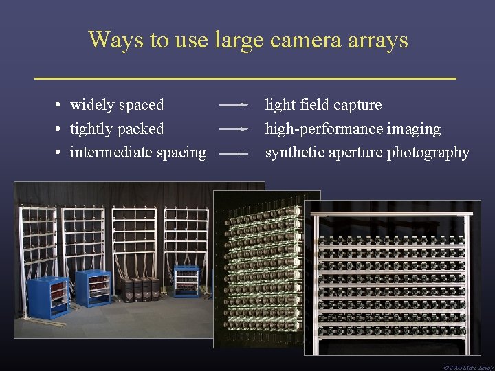 Ways to use large camera arrays • widely spaced • tightly packed • intermediate Ways to use large camera arrays • widely spaced • tightly packed • intermediate