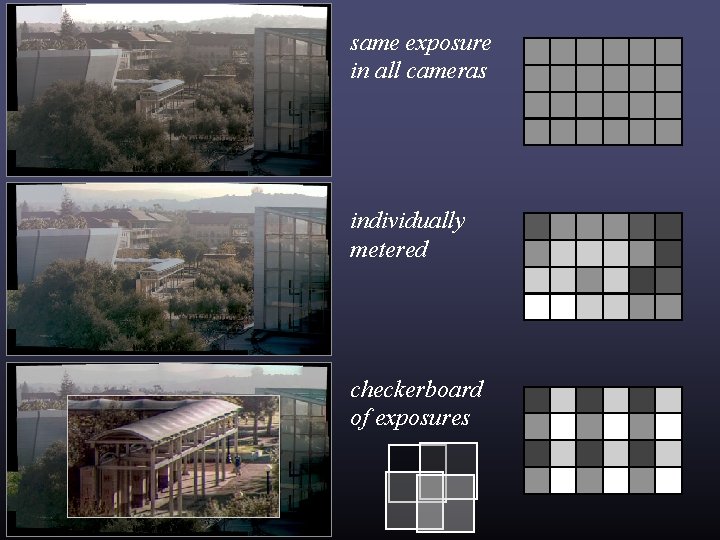 same exposure in all cameras individually metered checkerboard of exposures same exposure in all cameras individually metered checkerboard of exposures