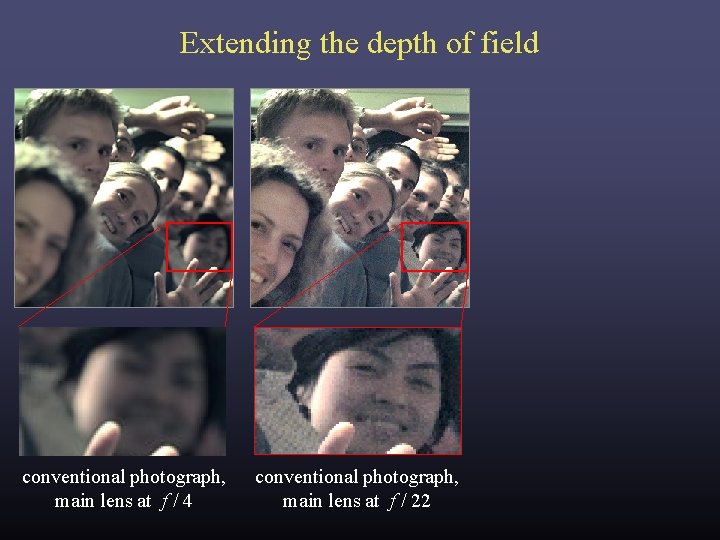 Extending the depth of field conventional photograph, main lens at f / 4 conventional Extending the depth of field conventional photograph, main lens at f / 4 conventional
