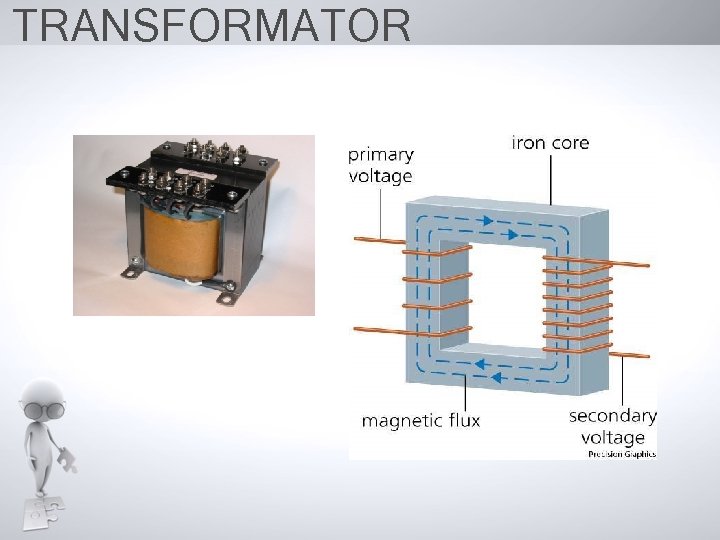 TRANSFORMATOR 