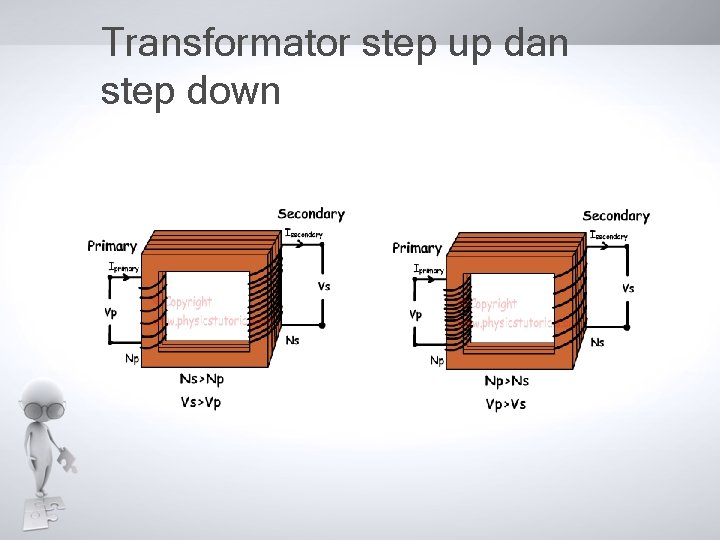 Transformator step up dan step down 