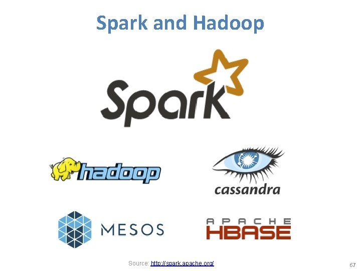 Spark and Hadoop Source: http: //spark. apache. org/ 67 Spark and Hadoop Source: http: //spark. apache. org/ 67