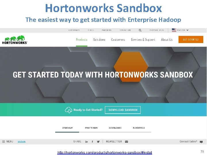 Hortonworks Sandbox The easiest way to get started with Enterprise Hadoop http: //hortonworks. com/products/hortonworks-sandbox/#install