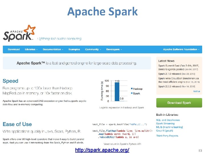 Apache Spark http: //spark. apache. org/ 83 