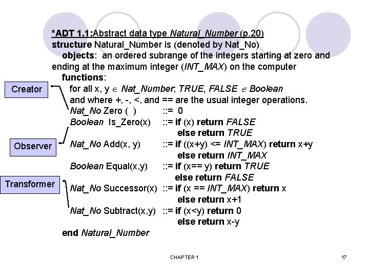 *ADT 1. 1: Abstract data type Natural_Number (p. 20) structure Natural_Number is (denoted by