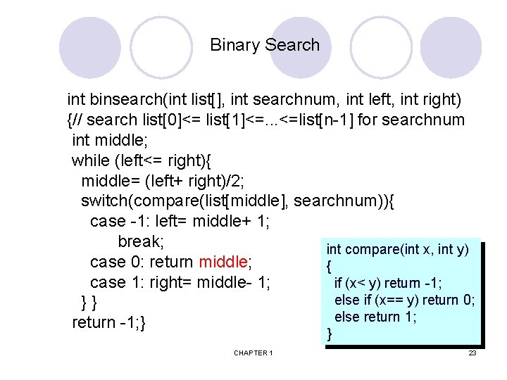 Binary Search int binsearch(int list[], int searchnum, int left, int right) {// search list[0]<=