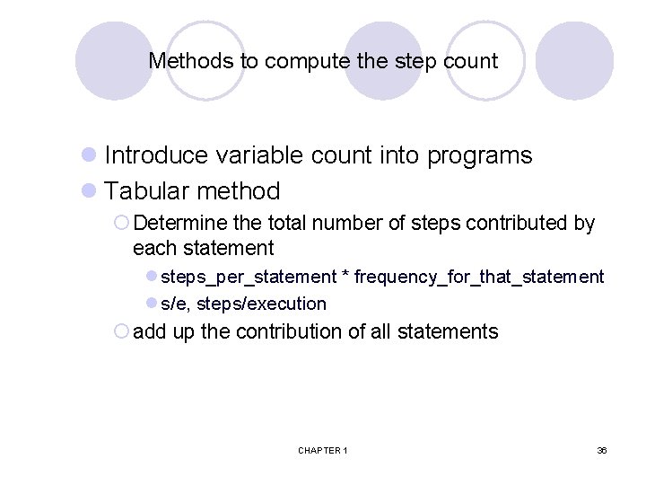 Methods to compute the step count l Introduce variable count into programs l Tabular