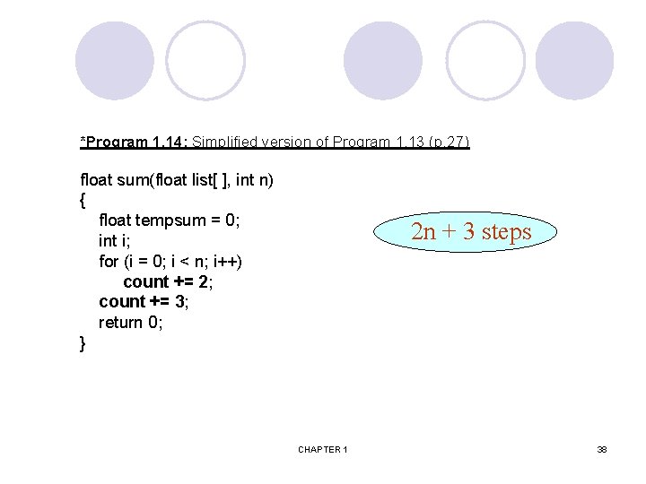 *Program 1. 14: Simplified version of Program 1. 13 (p. 27) float sum(float list[