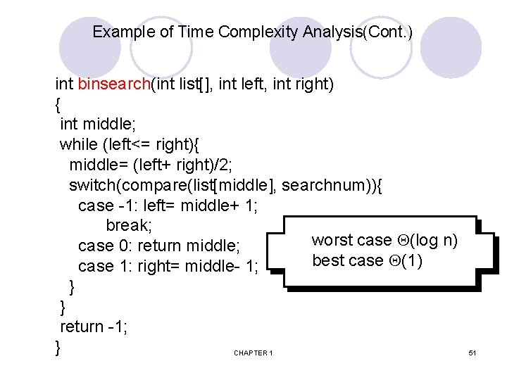 Example of Time Complexity Analysis(Cont. ) int binsearch(int list[], int left, int right) {