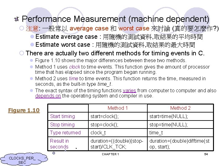 Performance Measurement (machine dependent) ¡ 注意: 一般常以 average case 和 worst case 來討論 (真的要怎麼作?