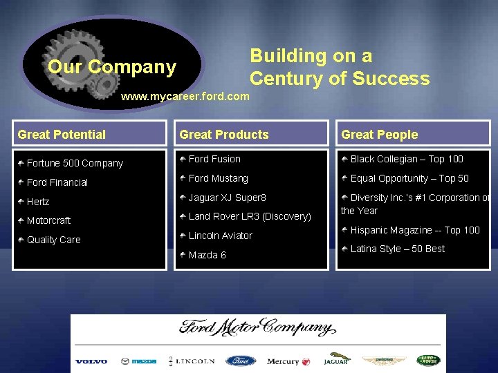 Building on a Century of Success Our Company www. mycareer. ford. com Great Potential Building on a Century of Success Our Company www. mycareer. ford. com Great Potential
