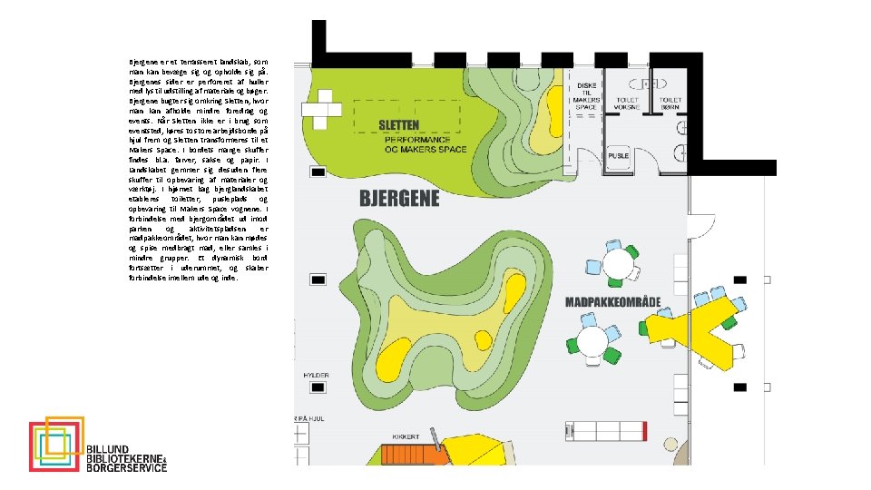 Bjergene er et terrasseret landskab, som man kan bevæge sig og opholde sig på.