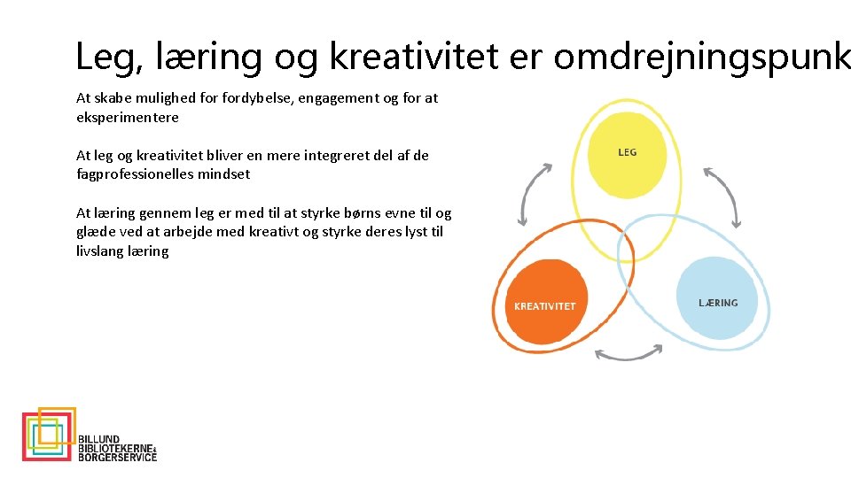 Leg, læring og kreativitet er omdrejningspunk At skabe mulighed fordybelse, engagement og for at