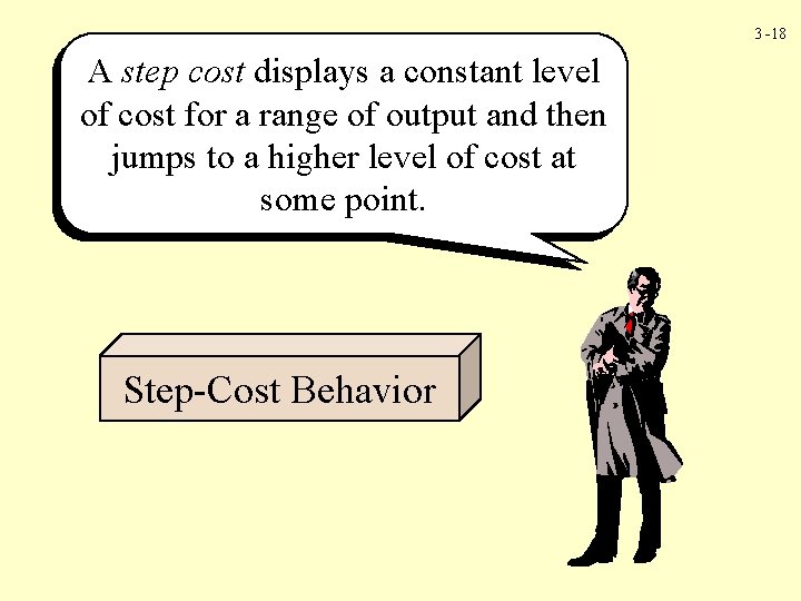 3 -18 A step cost displays a constant level of cost for a range