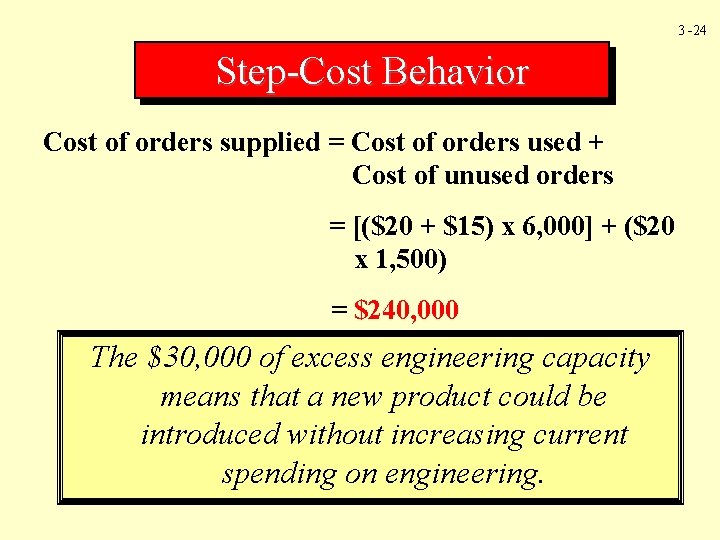3 -24 Step-Cost Behavior Cost of orders supplied = Cost of orders used +