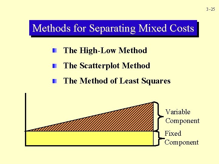 3 -25 Methods for Separating Mixed Costs The High-Low Method The Scatterplot Method The