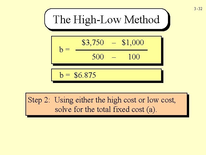3 -32 The High-Low Method b= $3, 750 500 – $1, 000 – 100