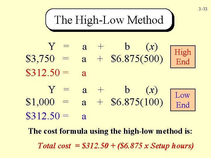 3 -33 The High-Low Method Y = $3, 750 = $312. 50 = a