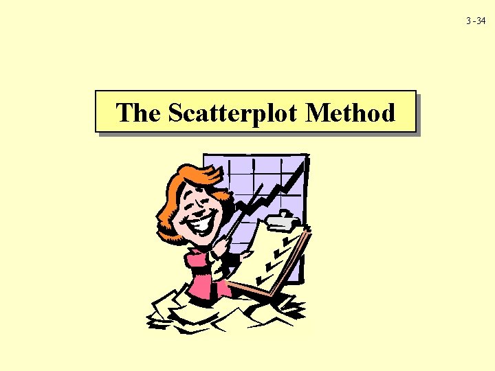 3 -34 The Scatterplot Method 