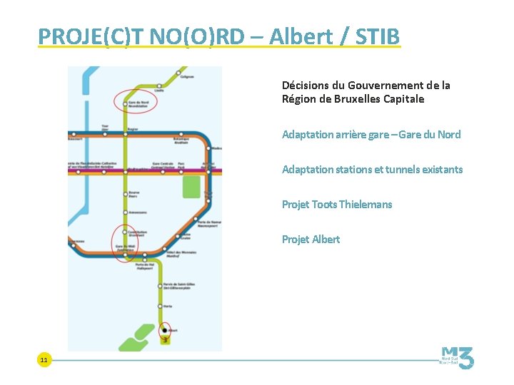 PROJE(C)T NO(O)RD – Albert / STIB Décisions du Gouvernement de la Région de Bruxelles PROJE(C)T NO(O)RD – Albert / STIB Décisions du Gouvernement de la Région de Bruxelles