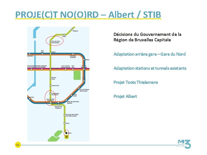 PROJE(C)T NO(O)RD – Albert / STIB Décisions du Gouvernement de la Région de Bruxelles