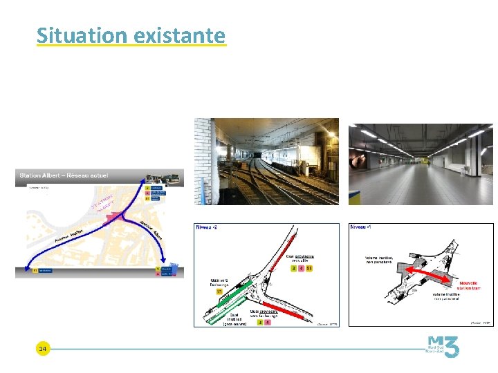 Situation existante 14 Situation existante 14