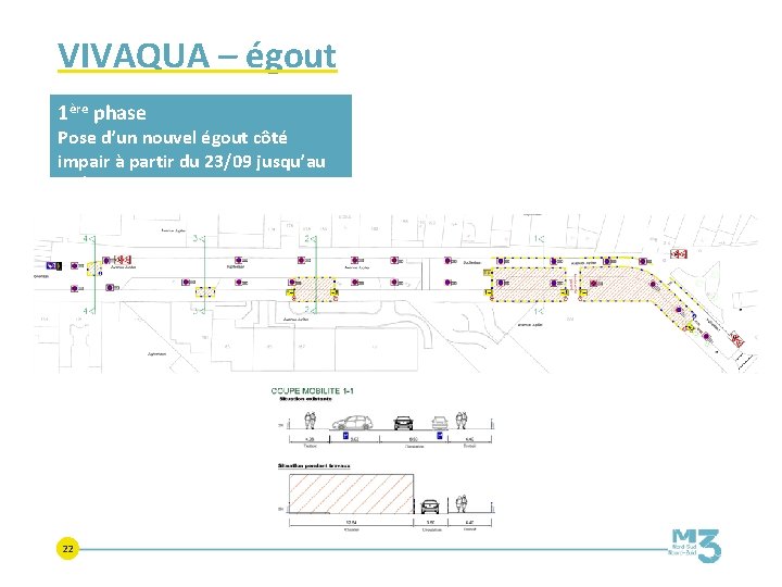 VIVAQUA – égout 1ère phase Pose d’un nouvel égout côté impair à partir du