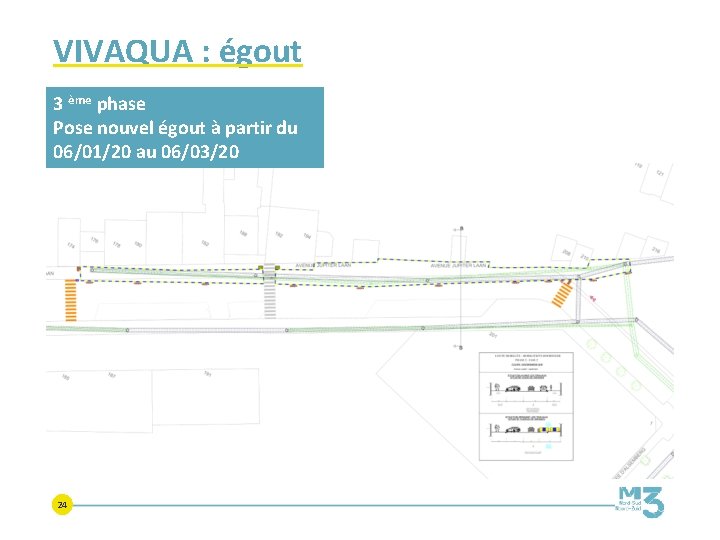 VIVAQUA : égout 3 ème phase Pose nouvel égout à partir du 06/01/20 au