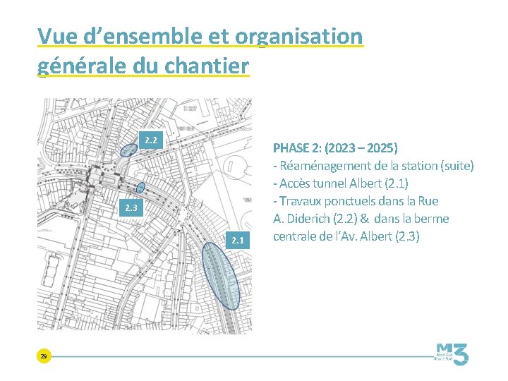 Vue d’ensemble et organisation générale du chantier 2. 2 2. 3 2. 1 29 Vue d’ensemble et organisation générale du chantier 2. 2 2. 3 2. 1 29