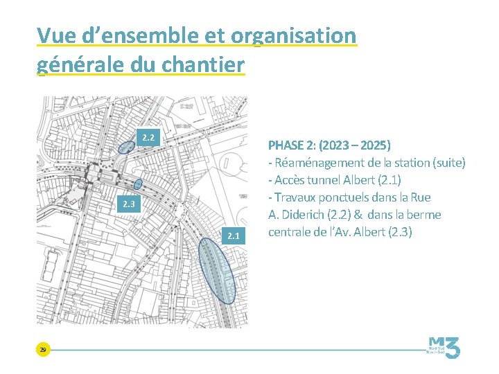 Vue d’ensemble et organisation générale du chantier 2. 2 2. 3 2. 1 29