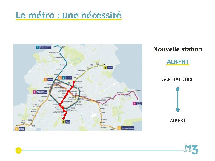 Le métro : une nécessité Nouvelle station ALBERT GARE DU NORD ALBERT 3 