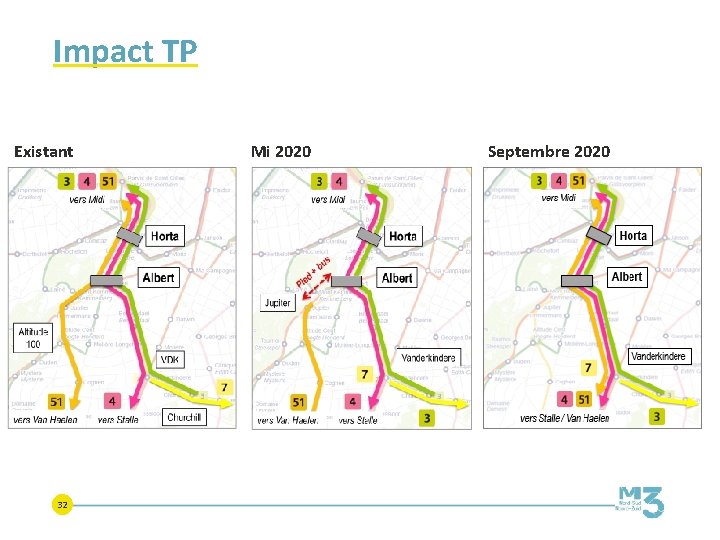 Impact TP Existant 32 Mi 2020 Septembre 2020 