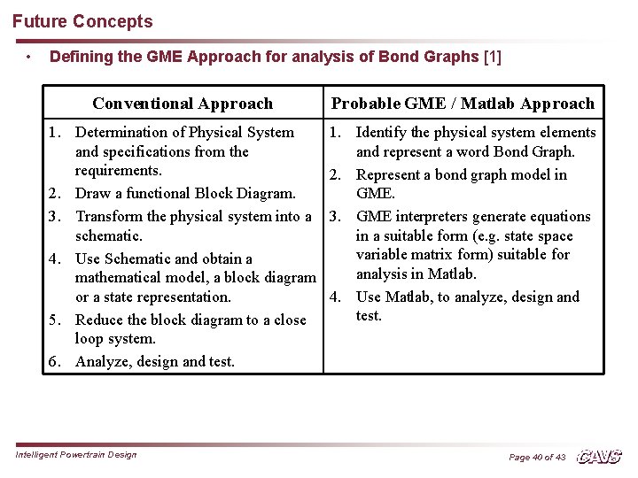 Future Concepts • Defining the GME Approach for analysis of Bond Graphs [1] Conventional