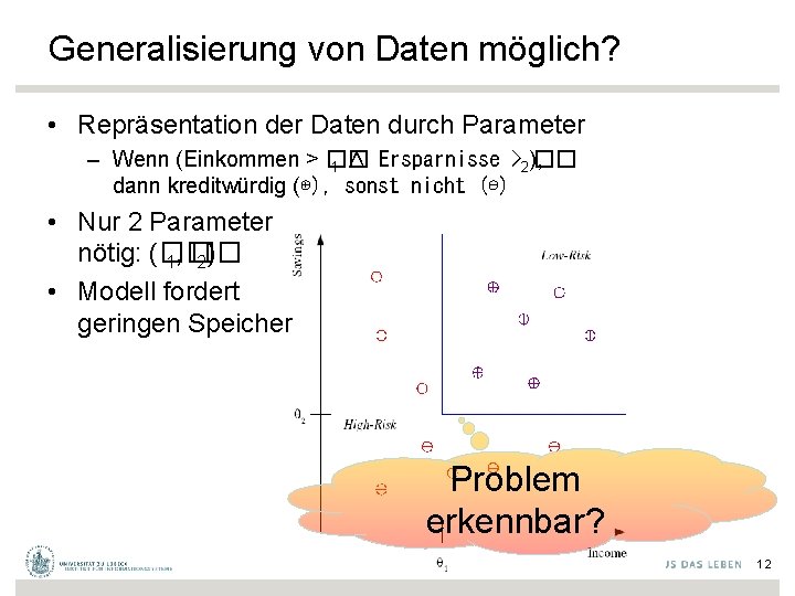 Generalisierung von Daten möglich? • Repräsentation der Daten durch Parameter – Wenn (Einkommen >