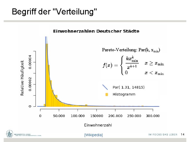 Begriff der "Verteilung" Pareto Verteilung: Par(k, xmin) [Wikipedia] 14 