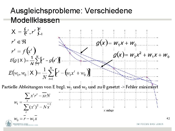 Ausgleichsprobleme: Verschiedene Modellklassen Partielle Ableitungen von E bzgl. w 1 und w 0 und