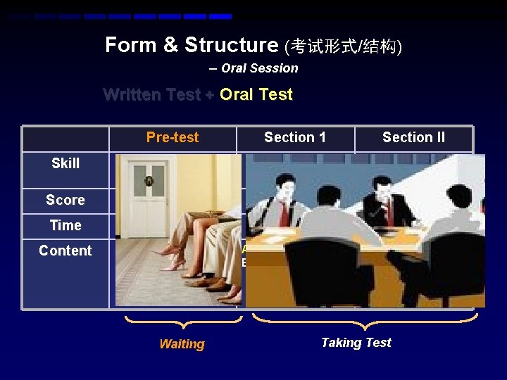 Form & Structure (考试形式/结构) – Oral Session Written Test + Oral Test Pre-test Section Form & Structure (考试形式/结构) – Oral Session Written Test + Oral Test Pre-test Section