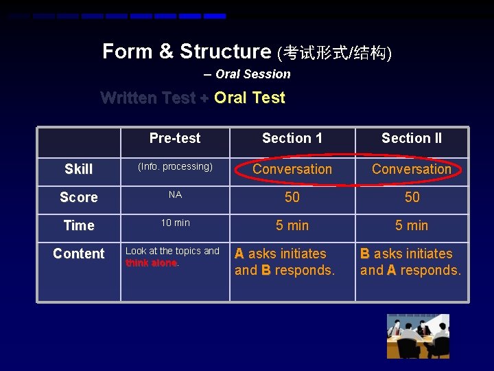 Form & Structure (考试形式/结构) – Oral Session Written Test + Oral Test Pre-test Section Form & Structure (考试形式/结构) – Oral Session Written Test + Oral Test Pre-test Section