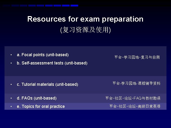 Resources for exam preparation (复习资源及使用) • a. Focal points (unit-based) • b. Self-assessment tests Resources for exam preparation (复习资源及使用) • a. Focal points (unit-based) • b. Self-assessment tests