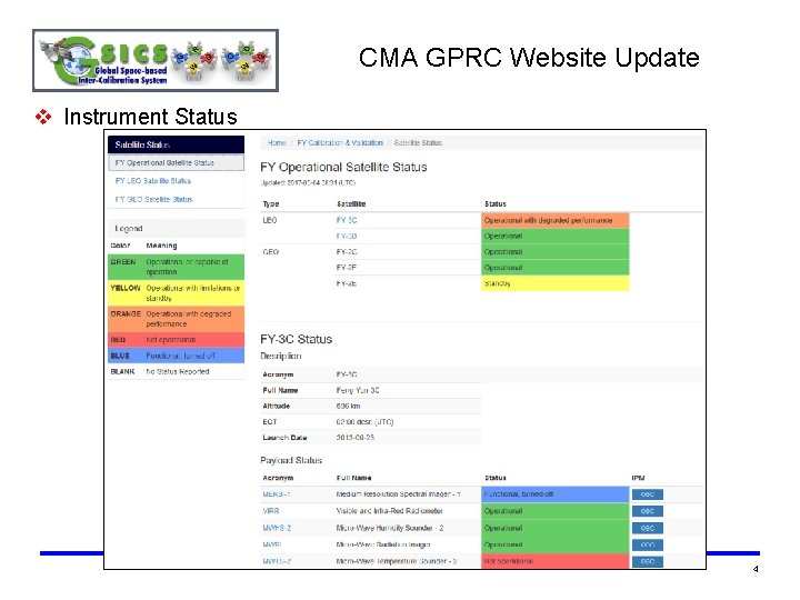 CMA GPRC Website Update v Instrument Status 4 CMA GPRC Website Update v Instrument Status 4
