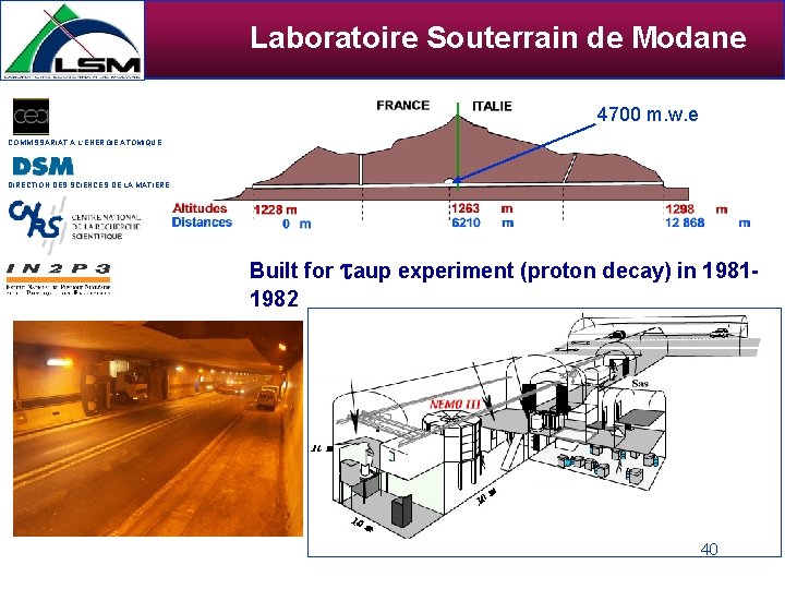 Laboratoire Souterrain de Modane 4700 m. w. e COMMISSARIAT À L’ÉNERGIE ATOMIQUE DIRECTION DES Laboratoire Souterrain de Modane 4700 m. w. e COMMISSARIAT À L’ÉNERGIE ATOMIQUE DIRECTION DES