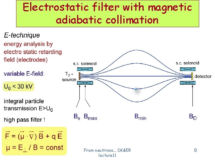 Electrostatic filter with magnetic adiabatic collimation From neutrinos. . . DK&ER lecture 11 8 Electrostatic filter with magnetic adiabatic collimation From neutrinos. . . DK&ER lecture 11 8