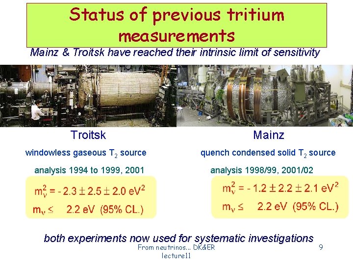 Status of previous tritium measurements Mainz & Troitsk have reached their intrinsic limit of Status of previous tritium measurements Mainz & Troitsk have reached their intrinsic limit of