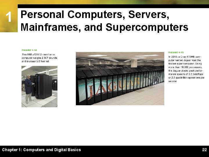 1 Personal Computers, Servers, Mainframes, and Supercomputers Chapter 1: Computers and Digital Basics 22