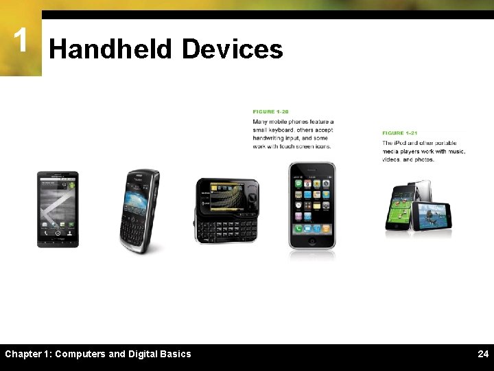 1 Handheld Devices Chapter 1: Computers and Digital Basics 24 